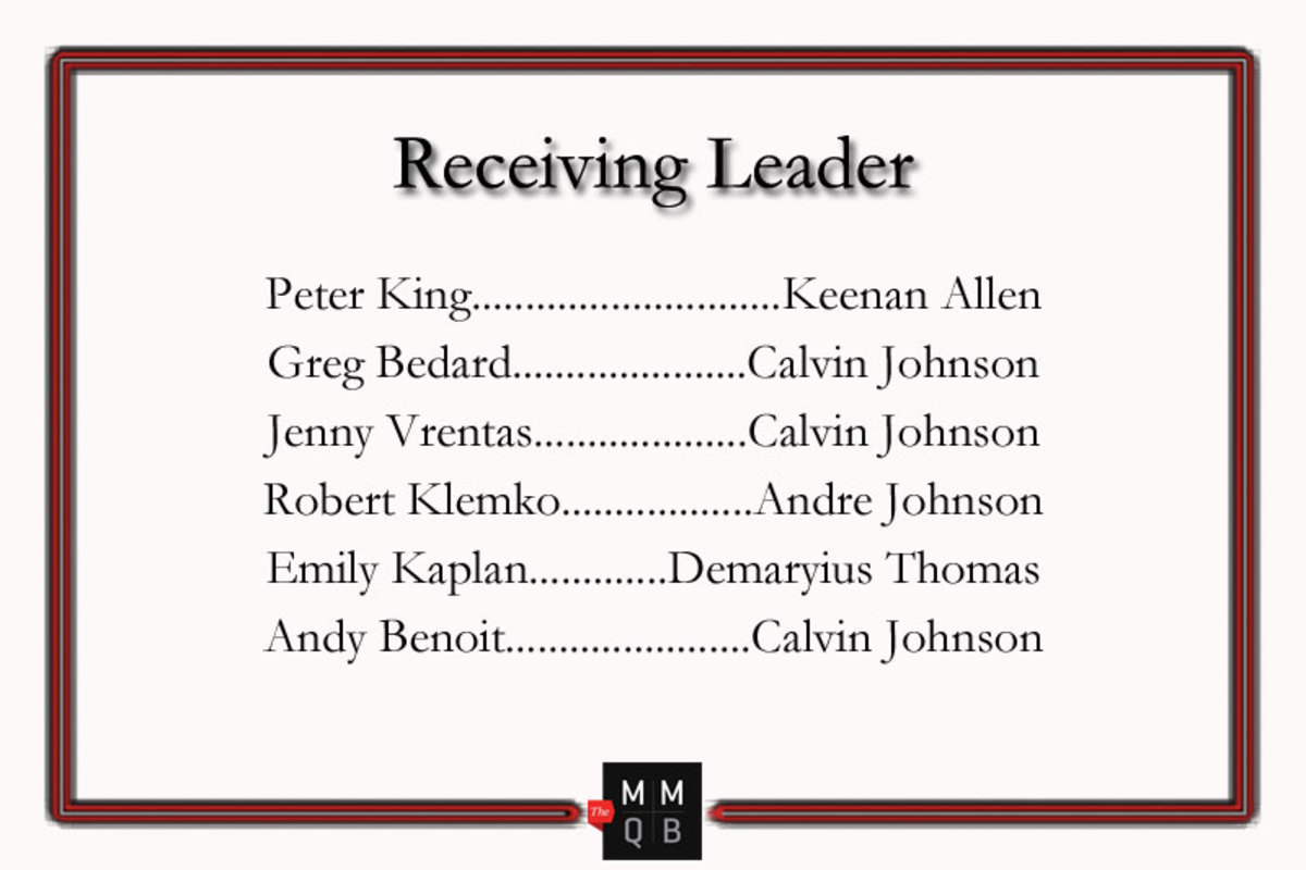 2014-receiving-leader.jpg
